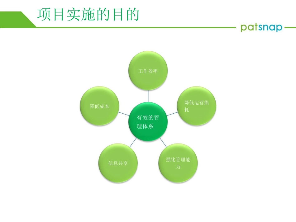 顾问职业化素养养成_第3页