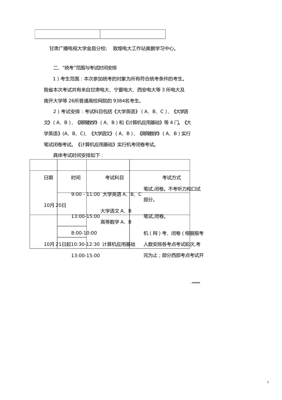 甘肃广播电视大学奥鹏远程教育管理中心文件[共13页]_第2页