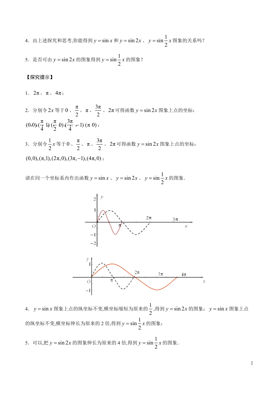 5.6 函数y=Asin（ωx+φ）的图象-2020-2021学年高一数学同步课堂帮帮帮（人教A版2019必修第一册）_第2页