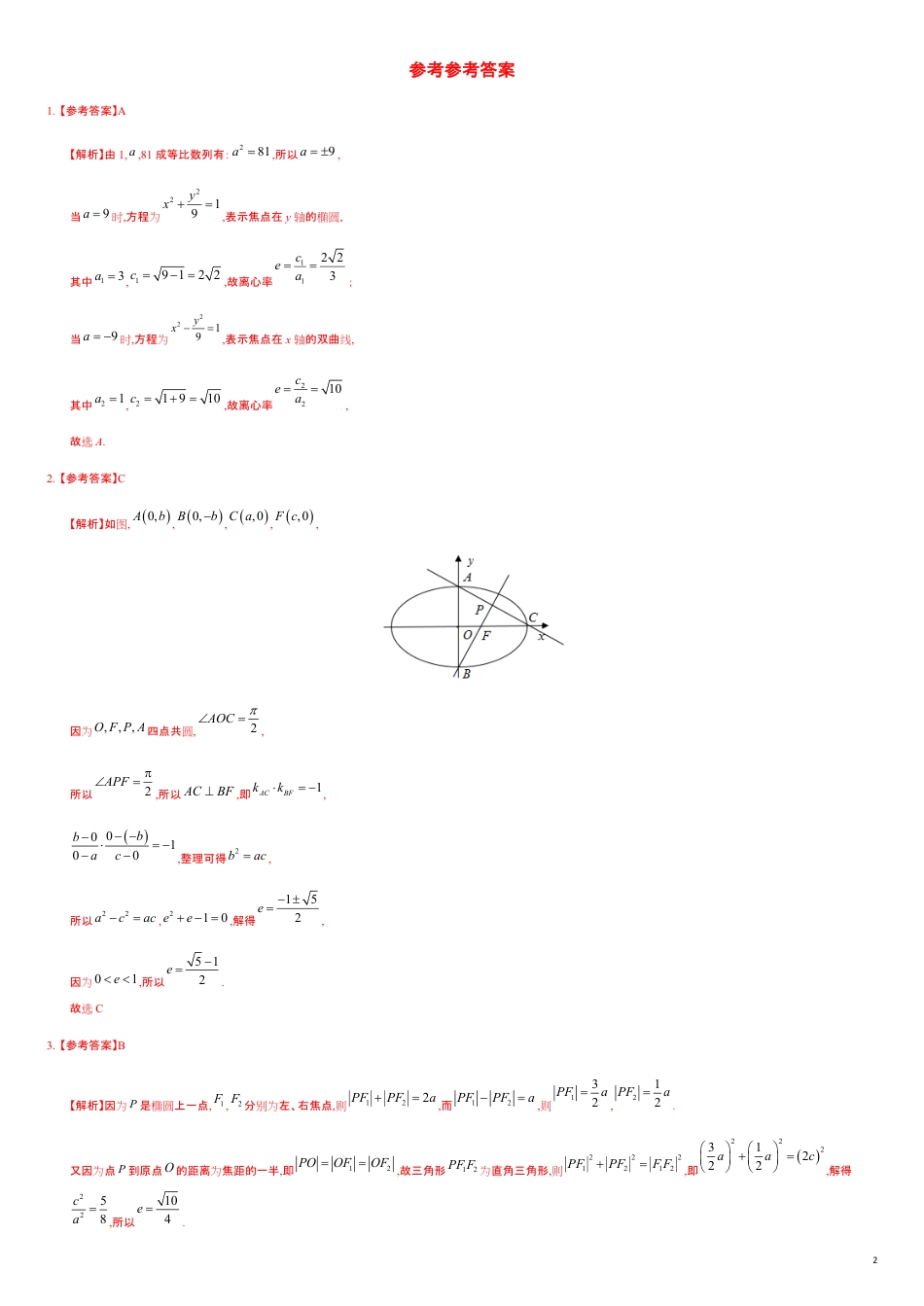 3.1.2 椭圆的简单几何性质（1）（重点练）-2020-2021学年高二数学十分钟同步课堂专练（人教A版选择性必修第一册）_第2页