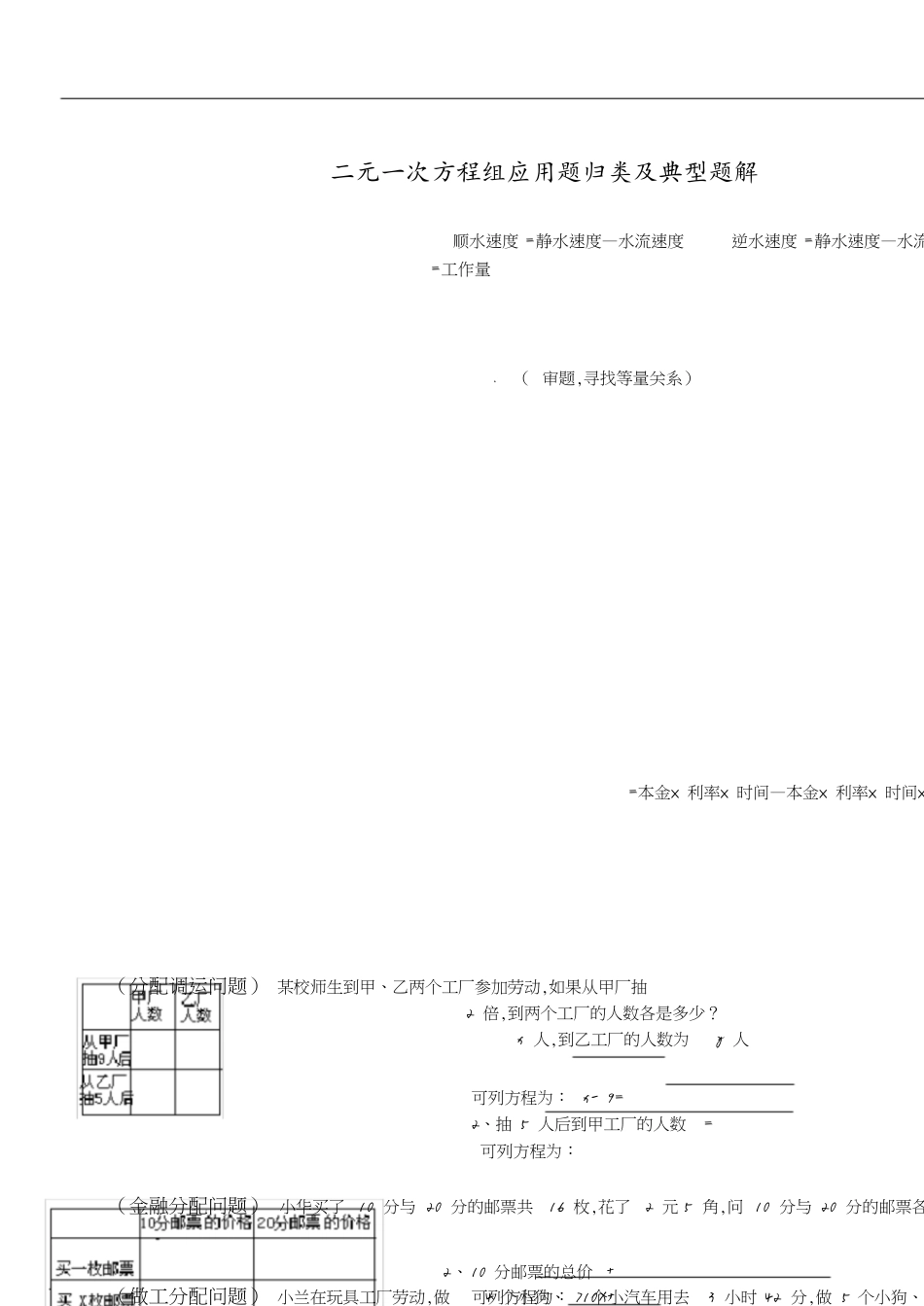 二元一次方程组应用题分类归纳[共10页]_第1页