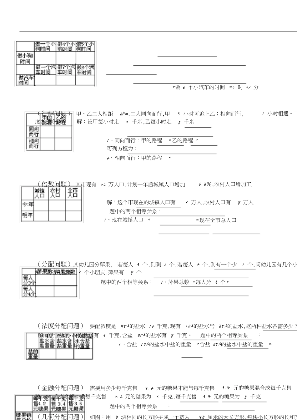 二元一次方程组应用题分类归纳[共10页]_第2页