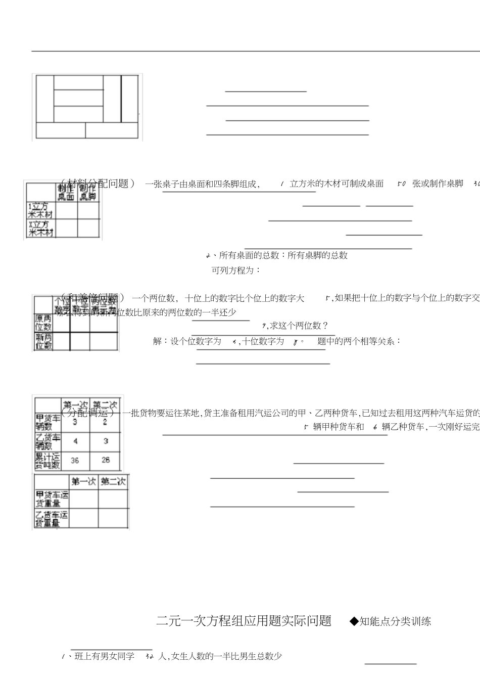 二元一次方程组应用题分类归纳[共10页]_第3页