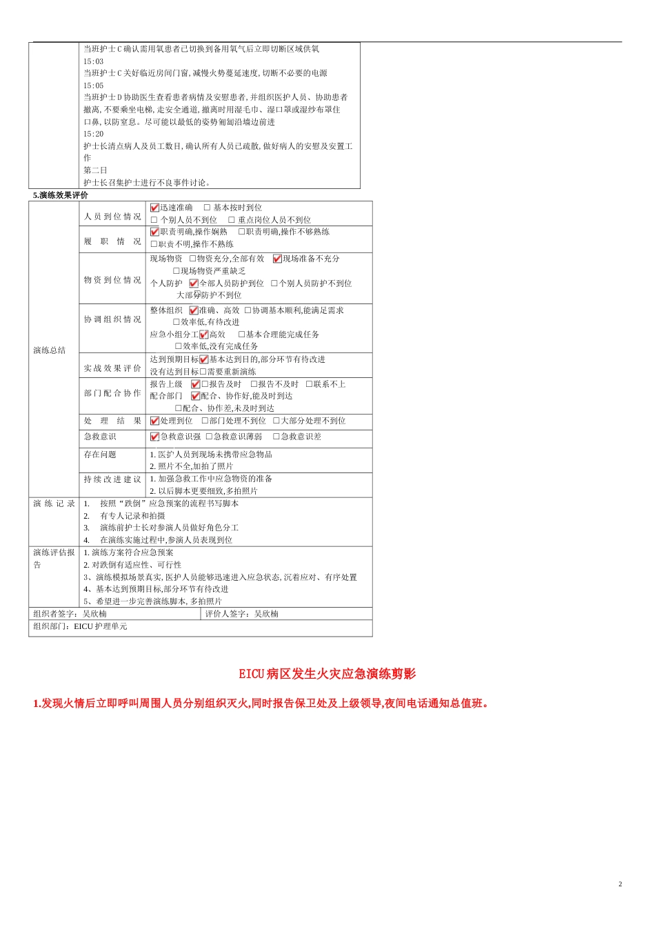 火灾应急演练[共4页]_第2页