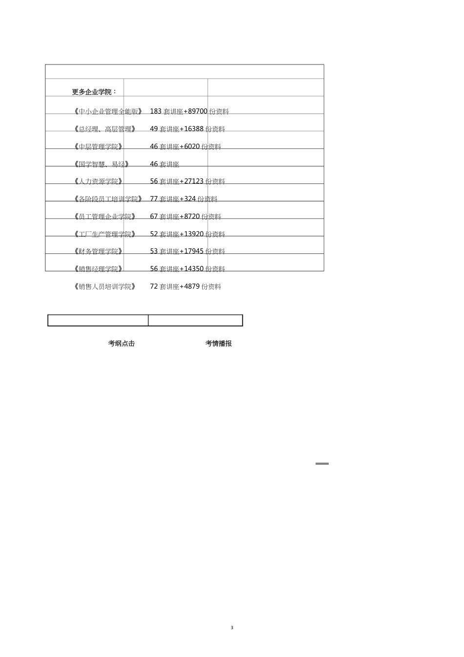 财政与税收总复习_第3页