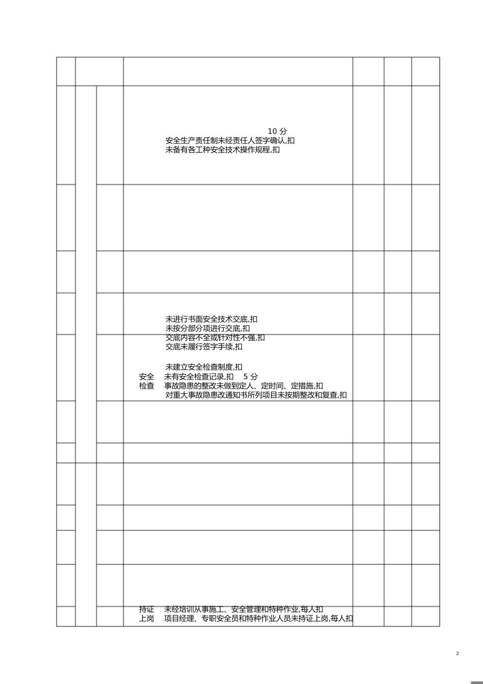 JGJ59-2011完整版[共26页]_第2页