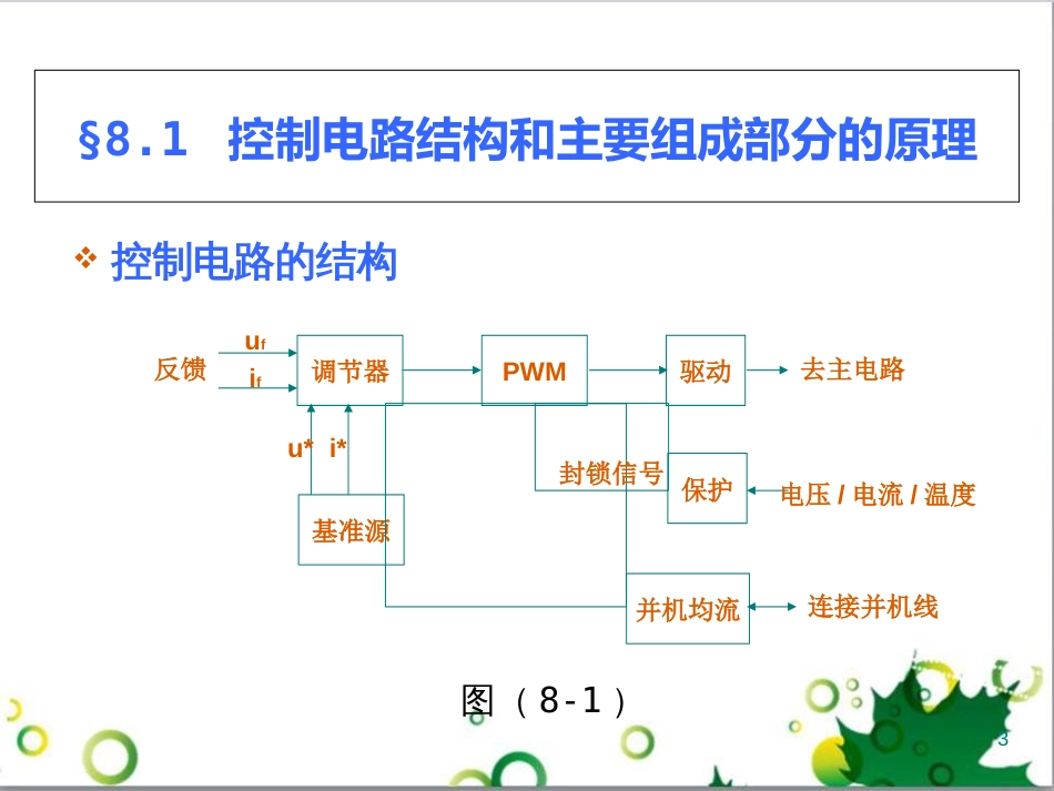 开关电源-控制电路的设计[共73页]_第3页