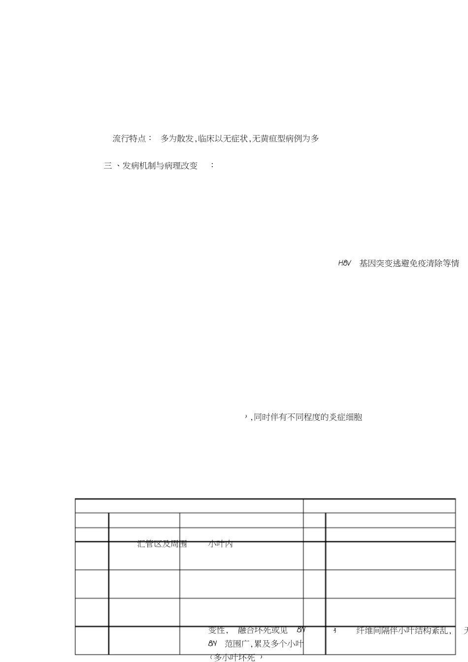 传染病学重点笔记(第七版)重点已标出![共33页]_第3页