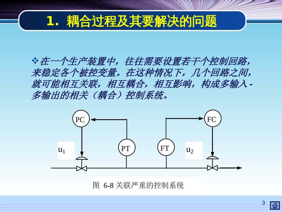 解耦控制系统[共46页]_第3页