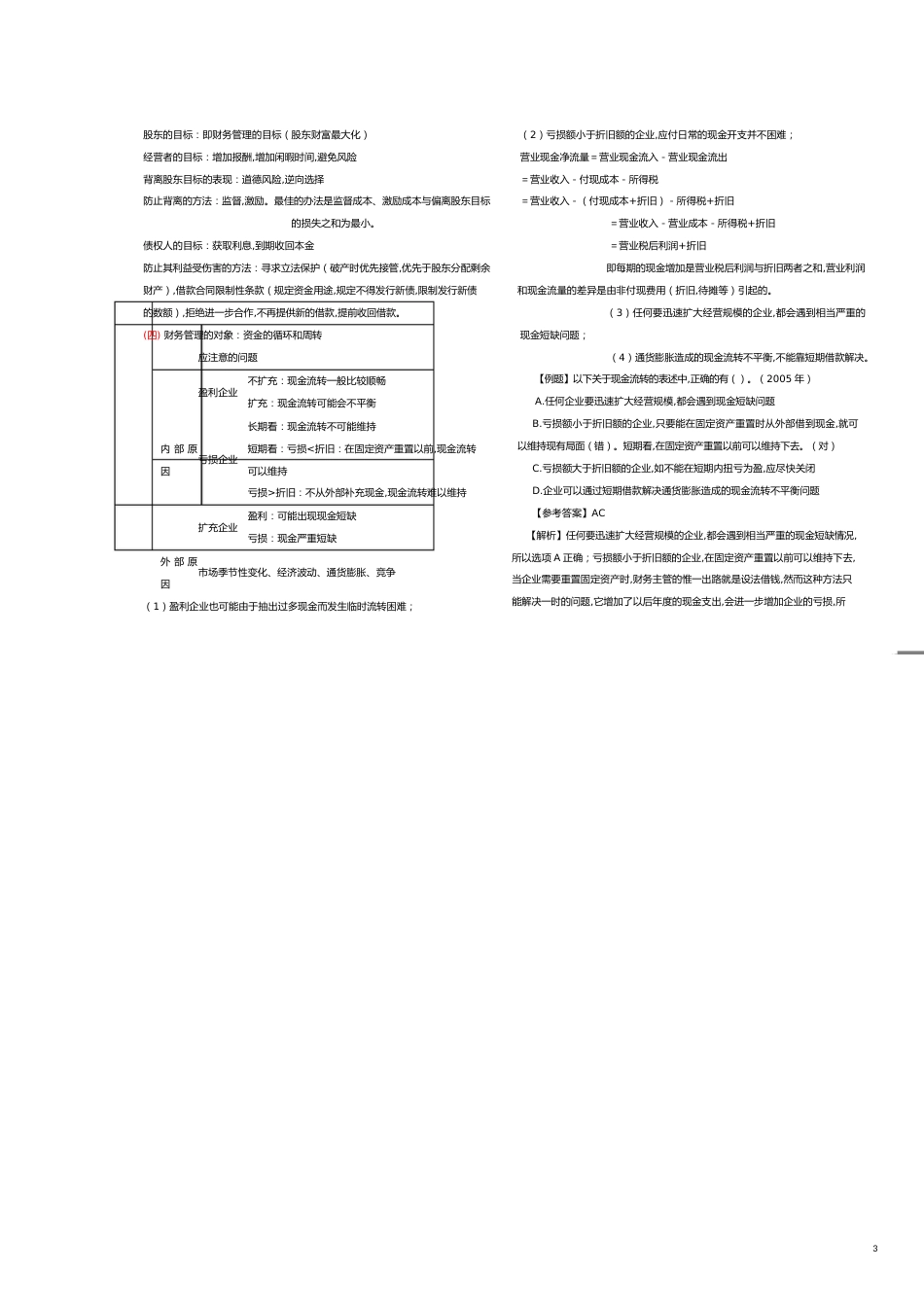 财务成本管理某某某笔记_第3页