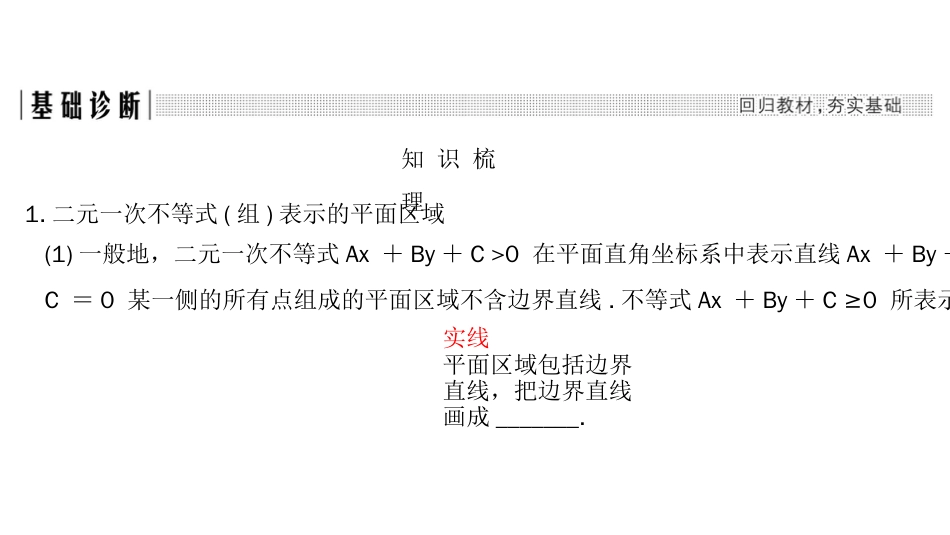 高考一轮理科数学（北师大）课件：第七章 第3节 二元一次不等式（组）与简单的线性规划问题_第3页