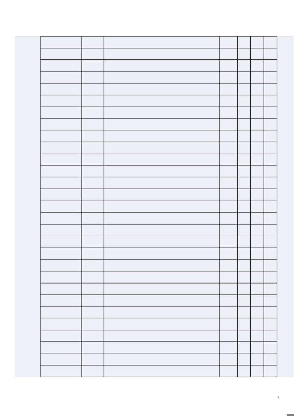 湖南省2013年普通高校招生本科二批平行一志愿投档分数线(本二投档分数线)_第2页