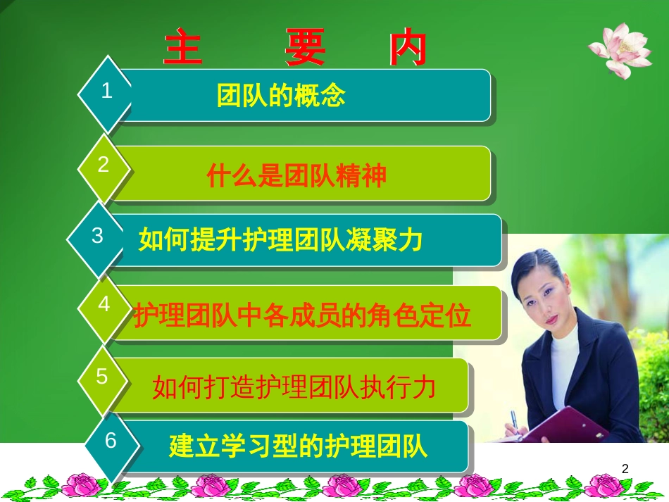 护理团队与文化建设[共67页]_第2页