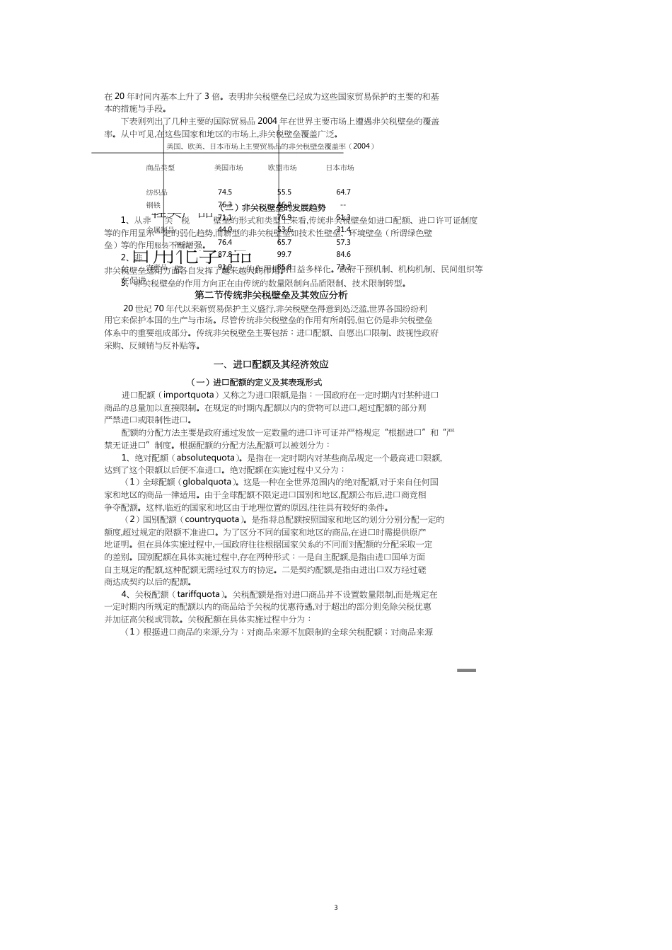 第八章非关税理论与非关税壁垒_第3页