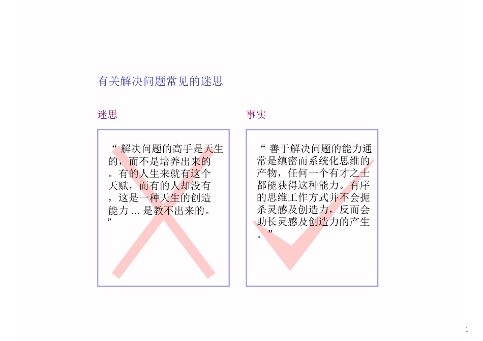 解决问题的基本方法—「七步成诗」[共39页]_第2页