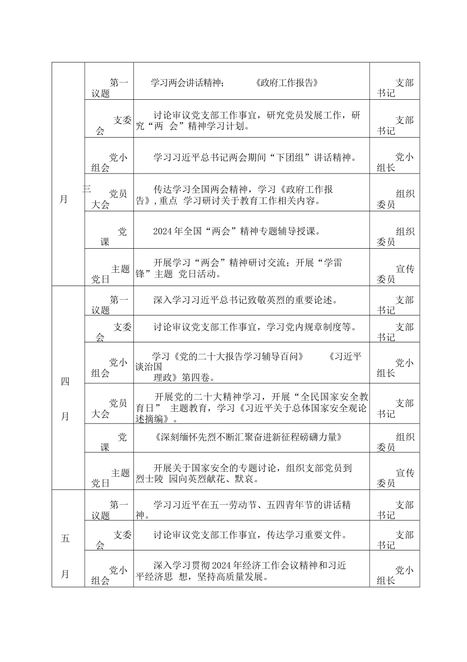 2024年度“三会一课” “主题党日”计划表_第2页