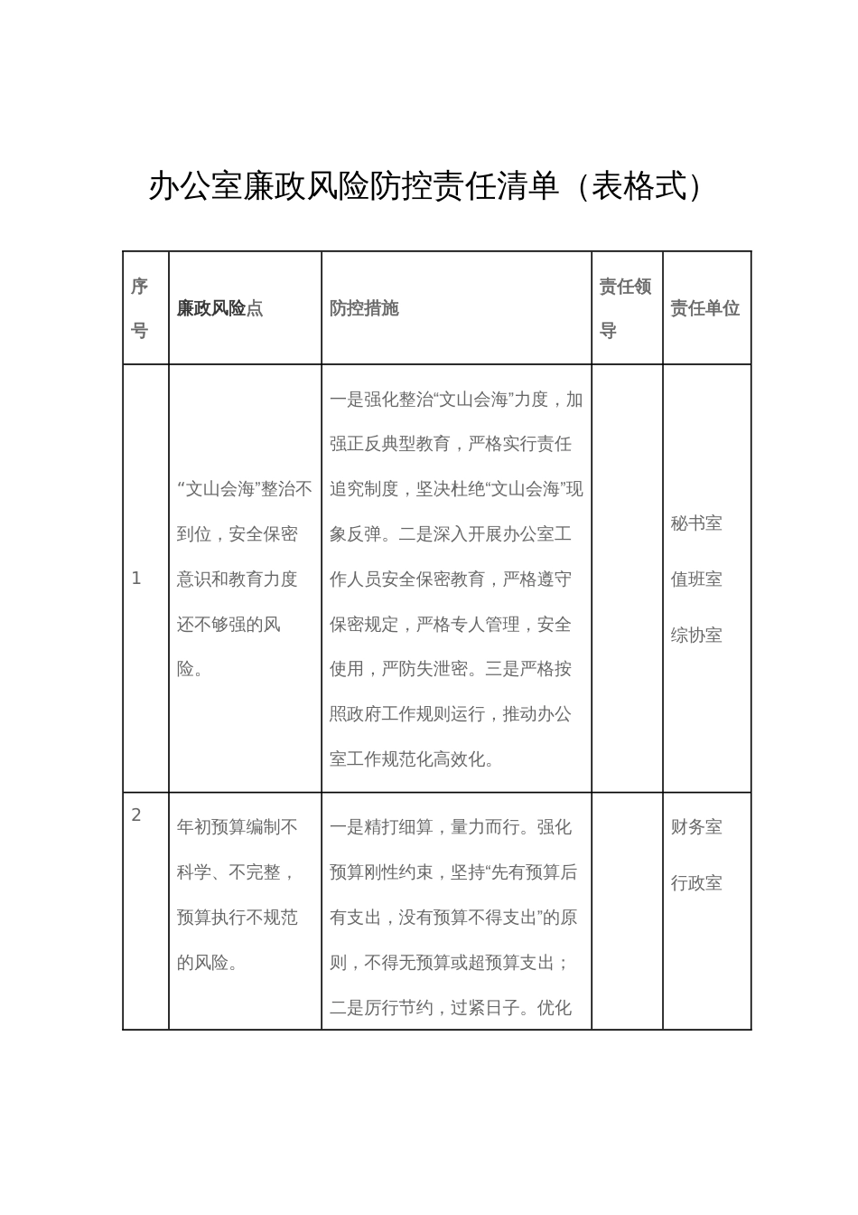 办公室廉政风险防控责任清单（表格式）_第1页