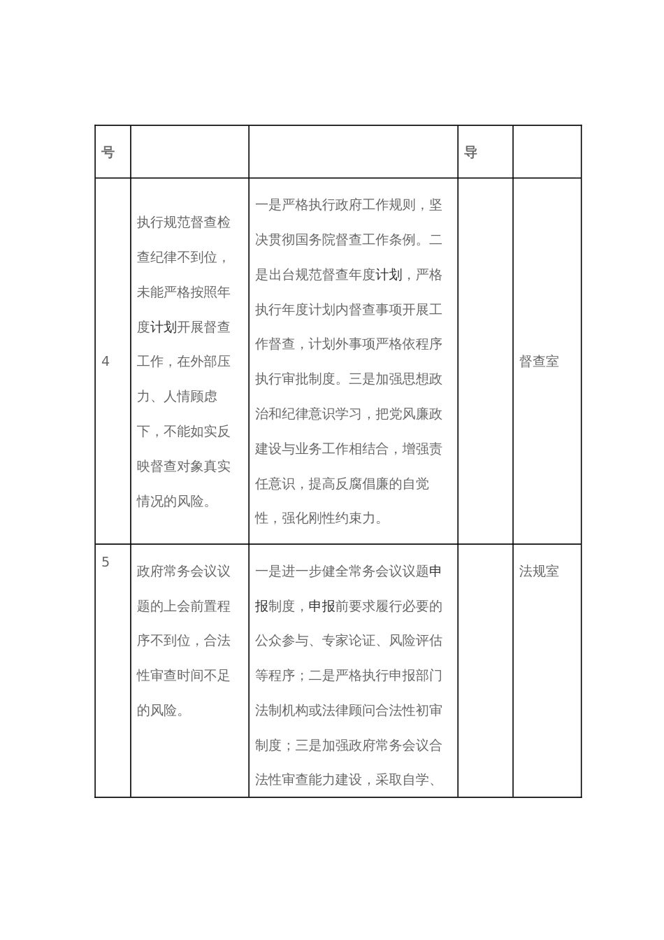 办公室廉政风险防控责任清单（表格式）_第3页