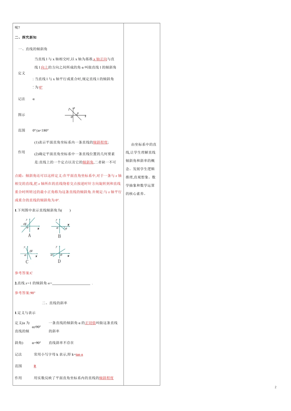 【新教材精创】2.1.1 倾斜角与斜率（教学设计）-人教A版高中数学选择性必修第一册_第2页