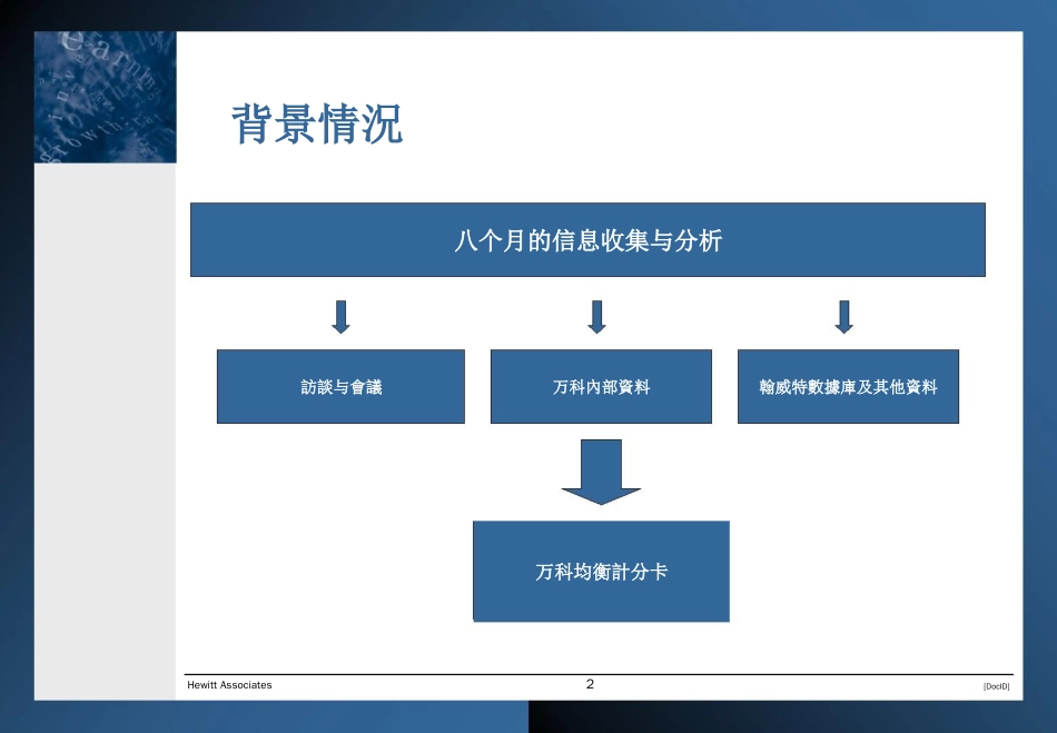 均衡計分卡培訓_第2页