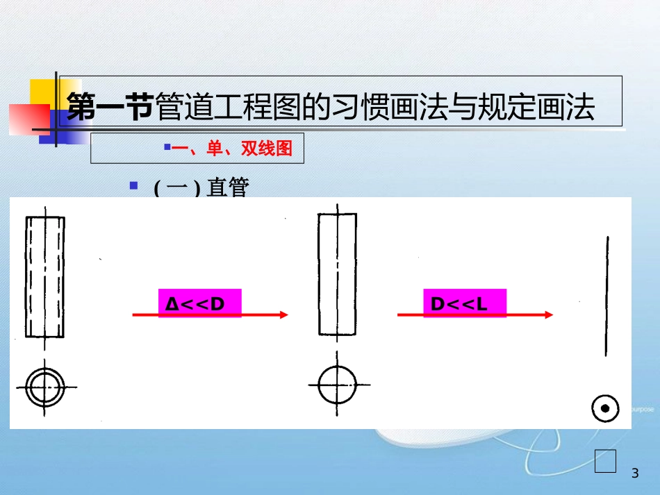 管道工程轴侧图的画法[共82页]_第3页