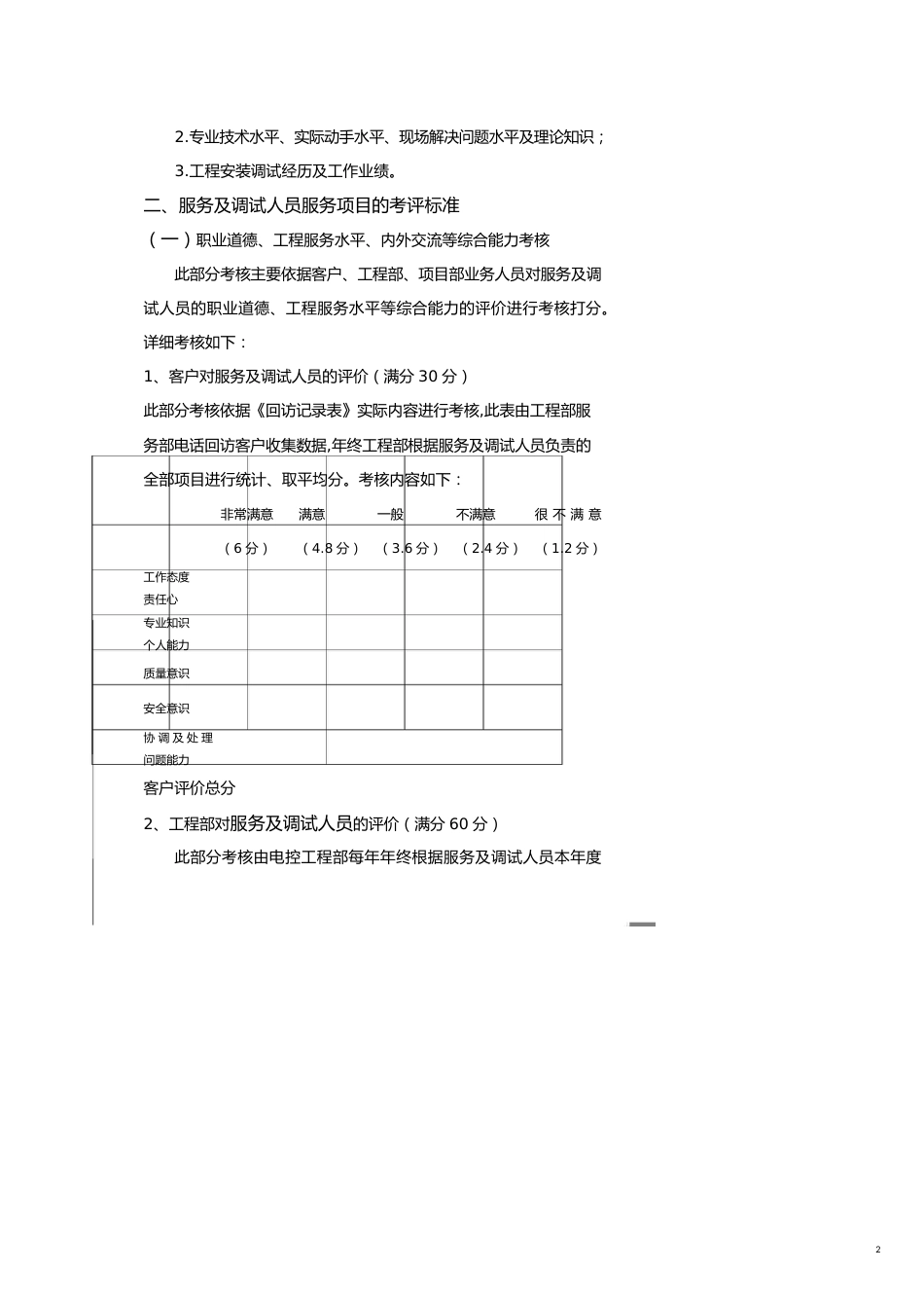 电控公司服务调试人员考核及分级管理规定[共11页]_第2页