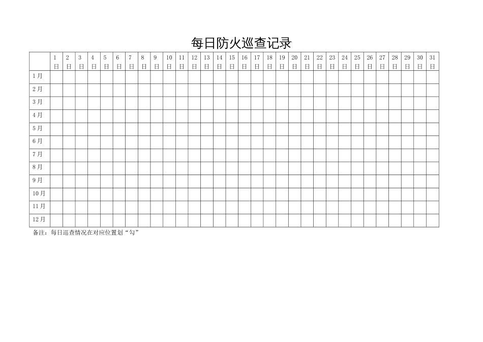 2023年安全生产每日防火巡查记录表格_第1页