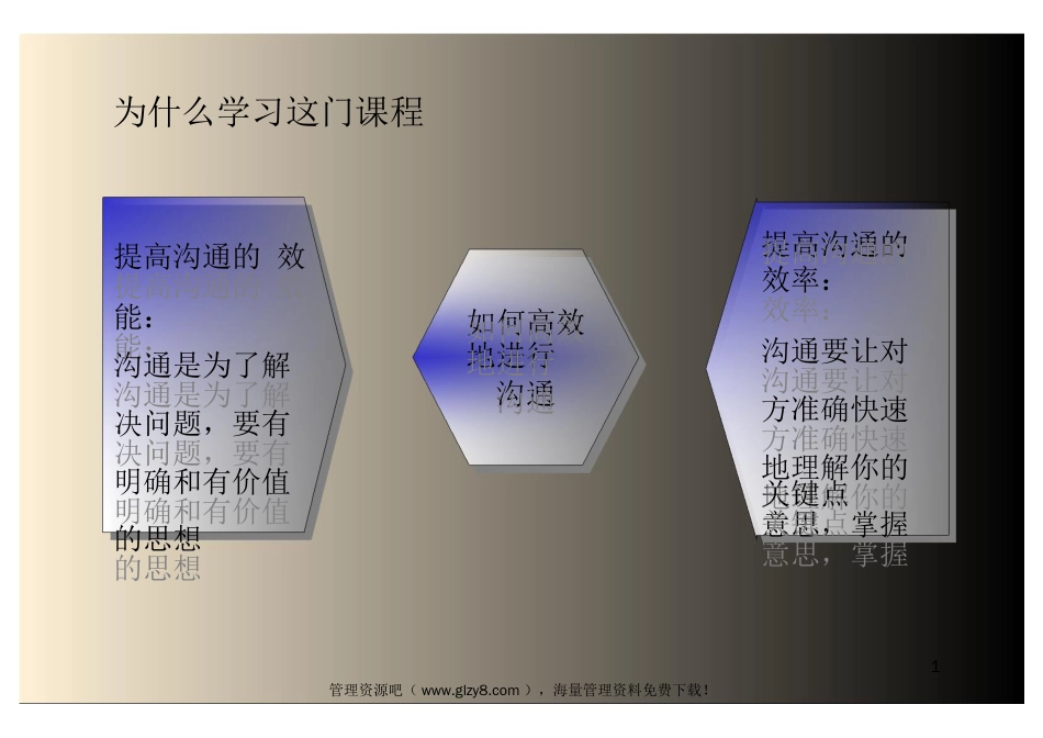 金字塔式写作原则简介[共39页]_第2页