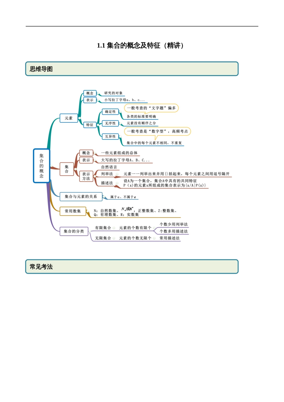 1.1 集合概念及特征（精讲）（原卷版附答案）_第1页