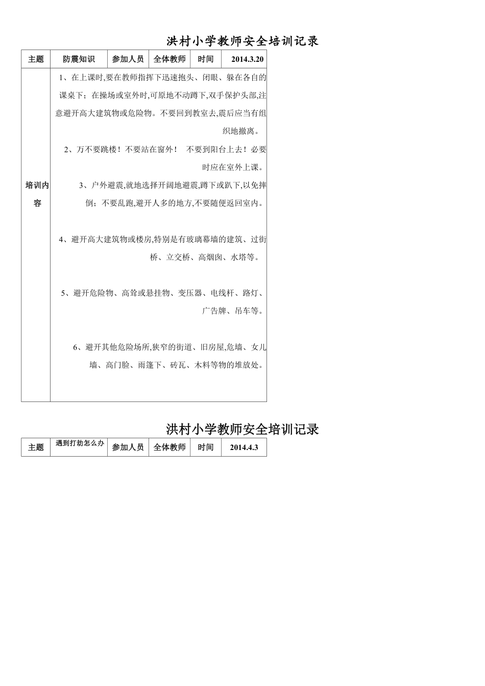 洪村小学教师安全培训记录[共12页]_第1页