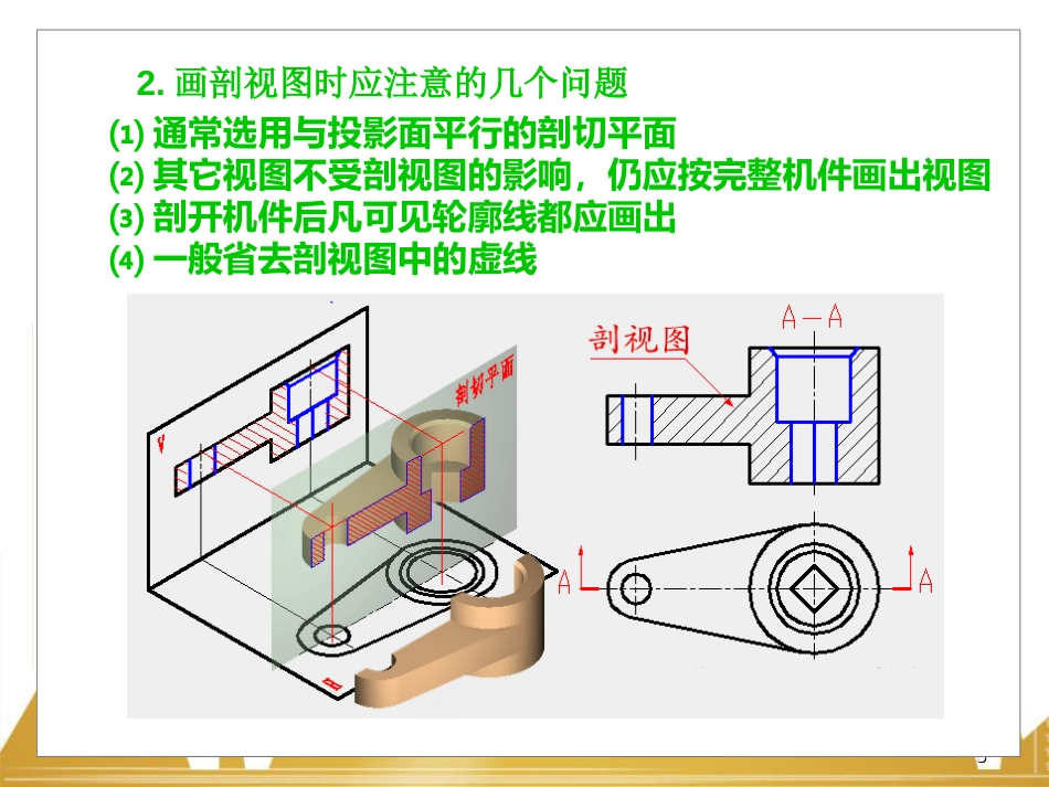 机械制图剖视图、螺纹、弹簧、装配图等基础知识[共127页]_第3页