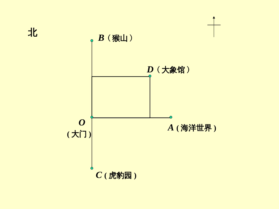 角的比较[共9页]_第3页