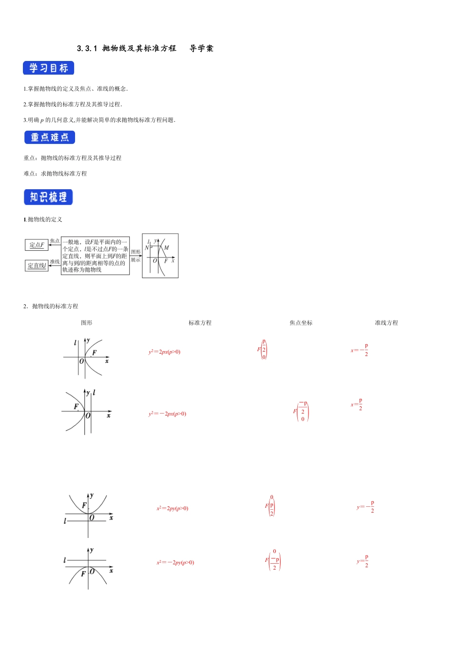 【新教材精创】3.3.1 抛物线及其标准方程 导学案-人教A版高中数学选择性必修第一册_第1页