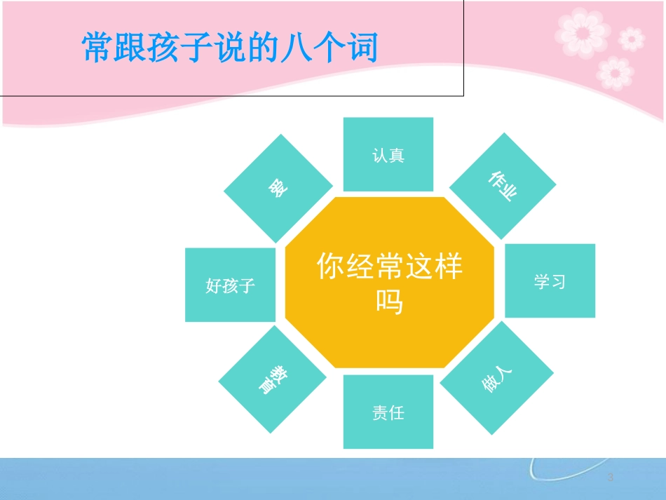 家庭教育讲座PPT[共20页]_第3页