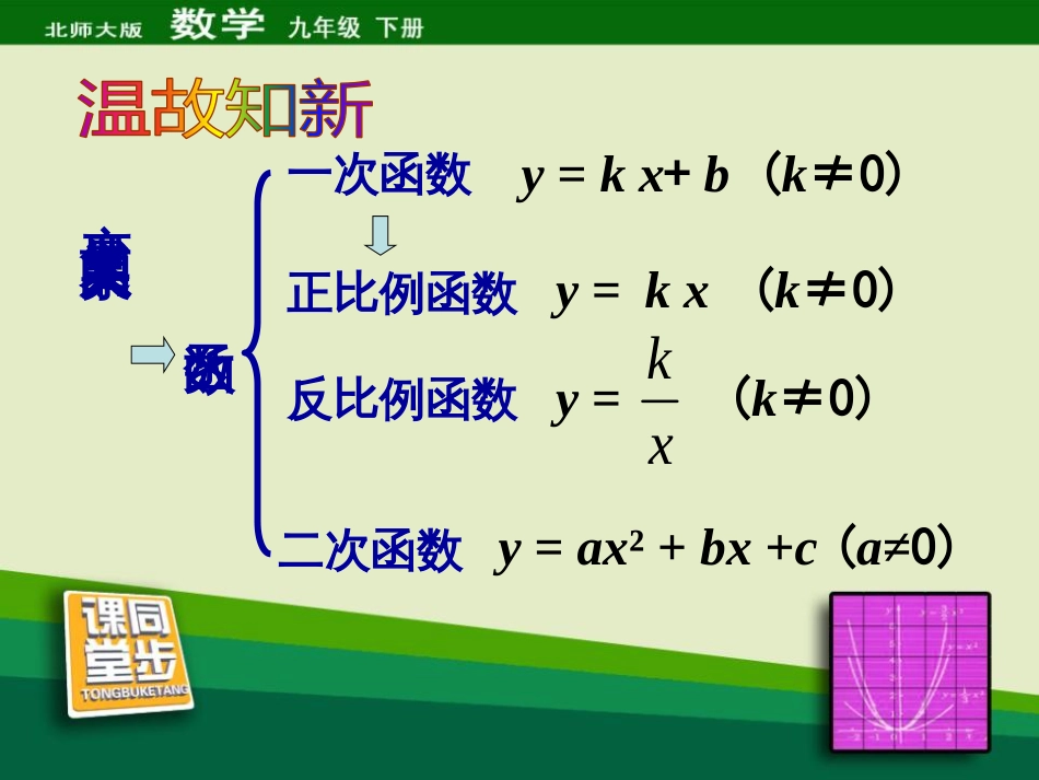 结识抛物线[共38页]_第3页