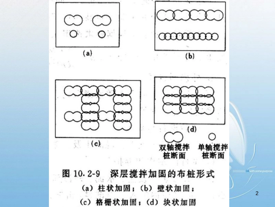 基坑支护-03水泥土重力式挡墙[共31页]_第2页