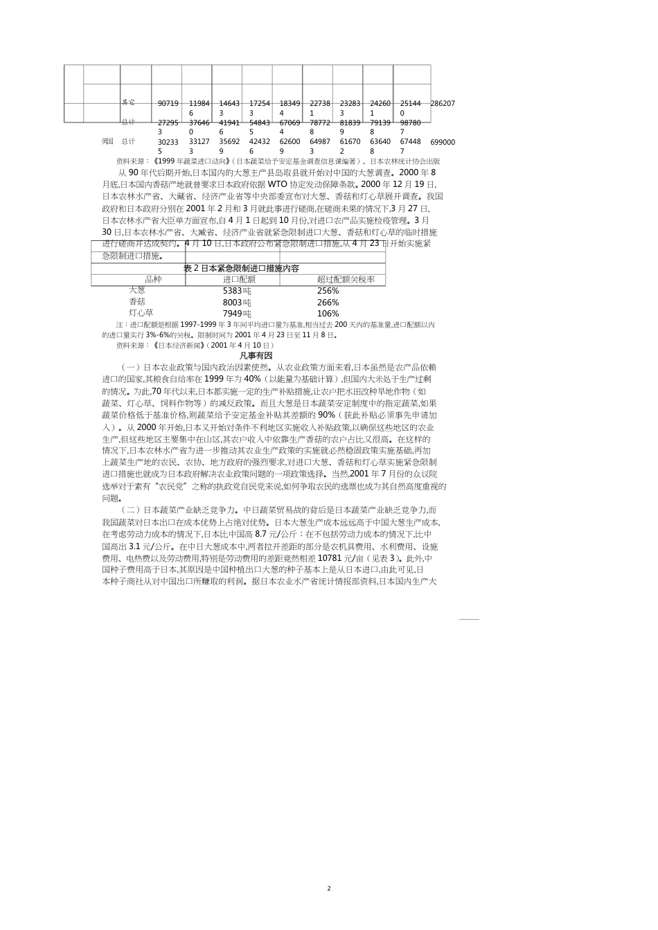 第十二章非关税壁垒措施第十二章非关税壁垒措施_第2页