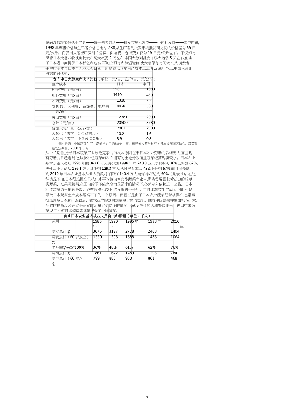 第十二章非关税壁垒措施第十二章非关税壁垒措施_第3页