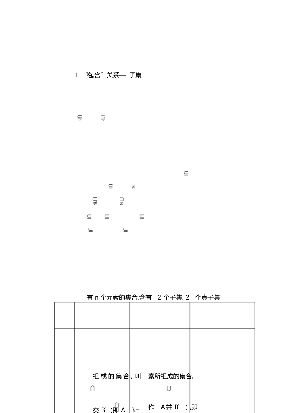 高一数学必修一第一章知识点总结及练习_第2页