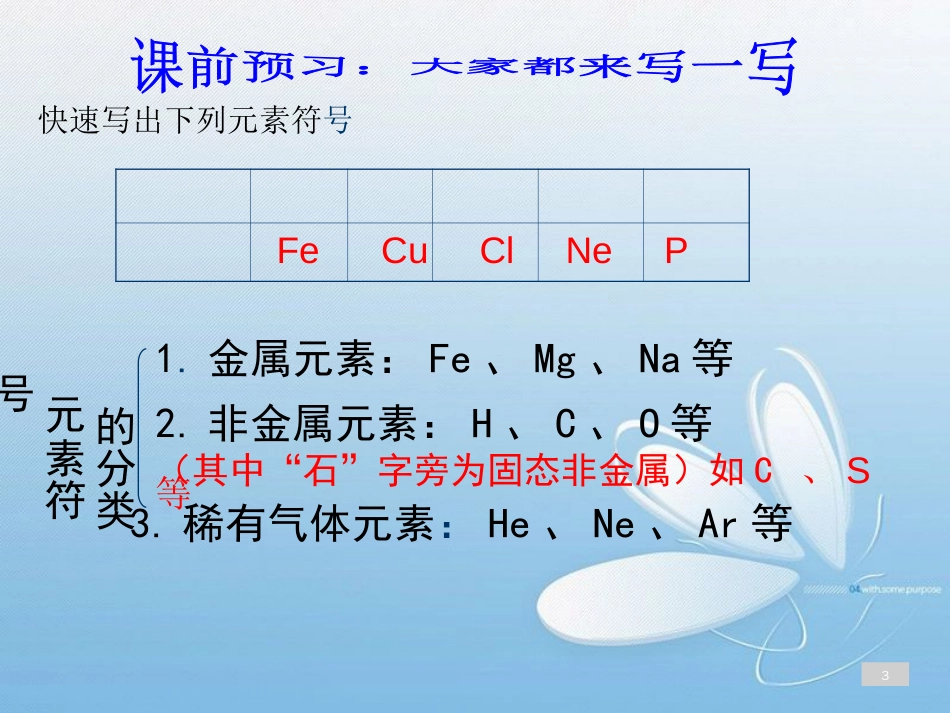 化学符号的意义[共21页]_第3页