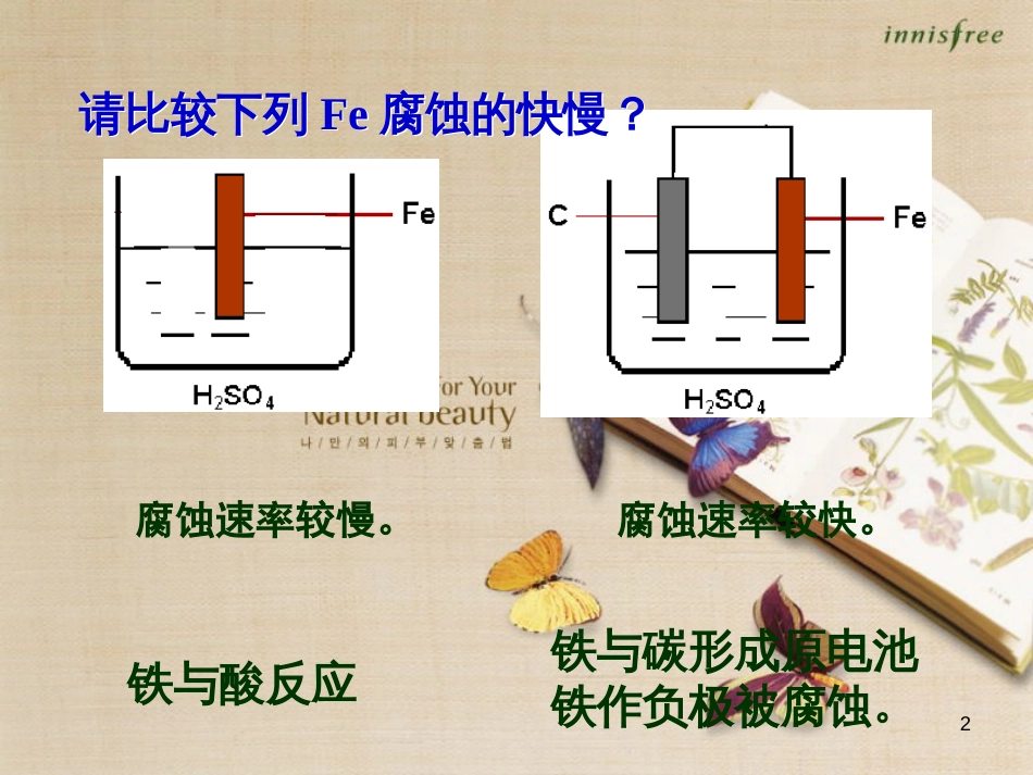 金属的化学腐蚀与电化学腐蚀课件[共25页]_第2页