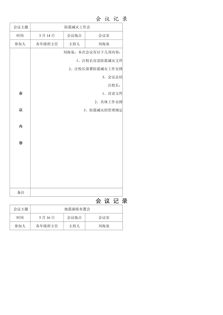 防震减灾会议记录[共19页]_第1页