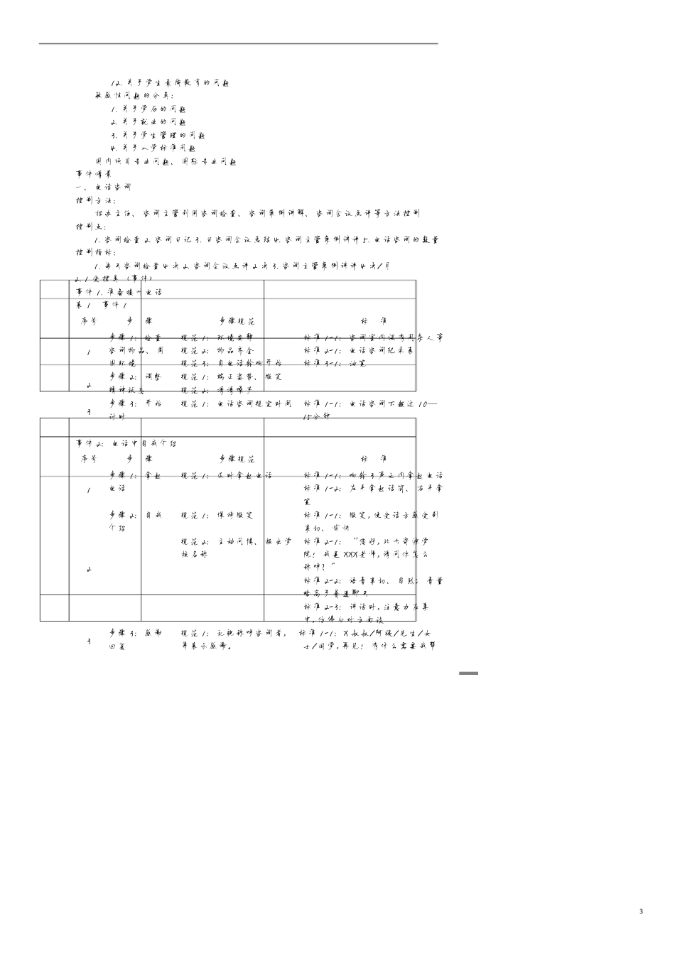 教培训教育咨询师操作管理手册[共10页]_第3页