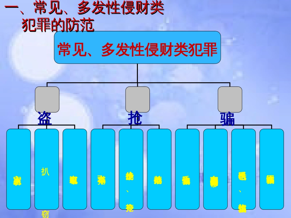 法制宣传课件[共49页]_第3页