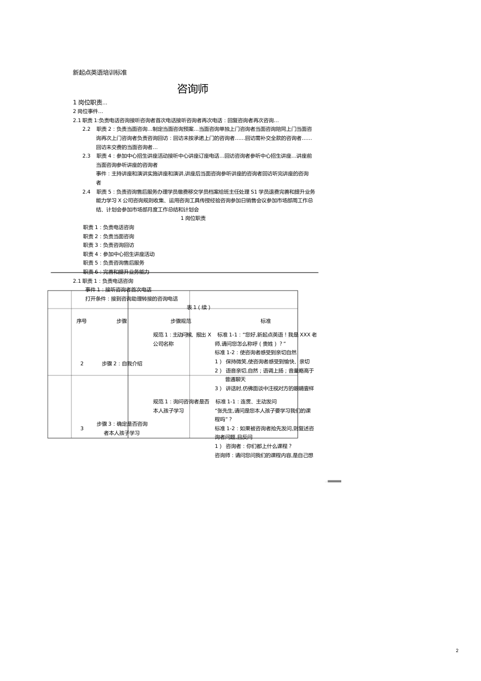 （企业管理咨询）龙文咨询师_第2页