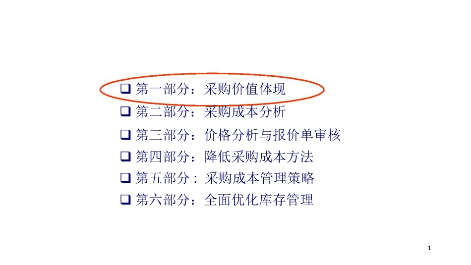 采购管理的成本降低及库存管理[共143页]_第1页