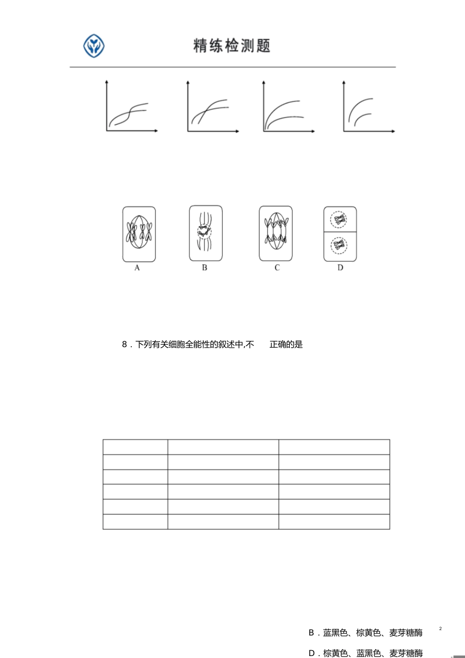 必修1生物期末测试题[共9页]_第2页