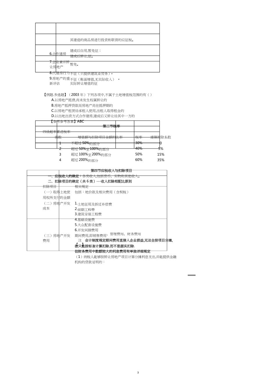 第八章土地增值税法[共10页]_第3页