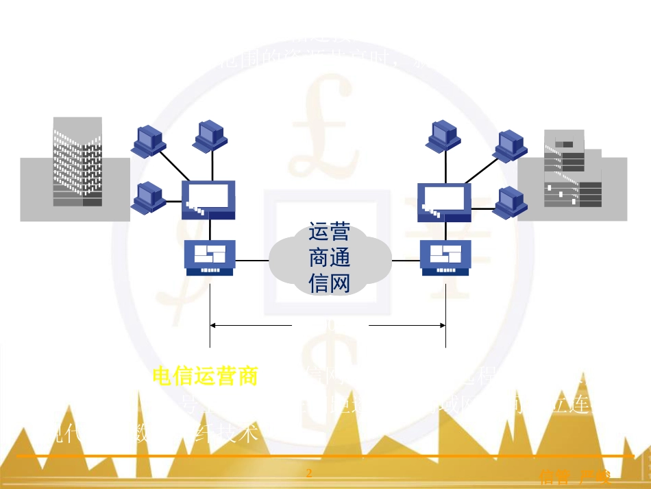 计算机网络第6章-广域网_第2页