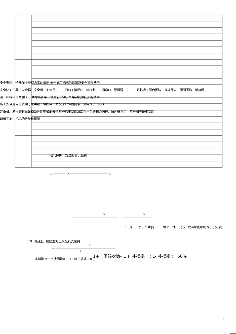 建设工程计价教材重点汇总[共18页]_第3页